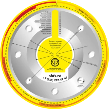 Справочный диск "Параметры фланцев LD"