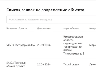 Система закрепления объектов