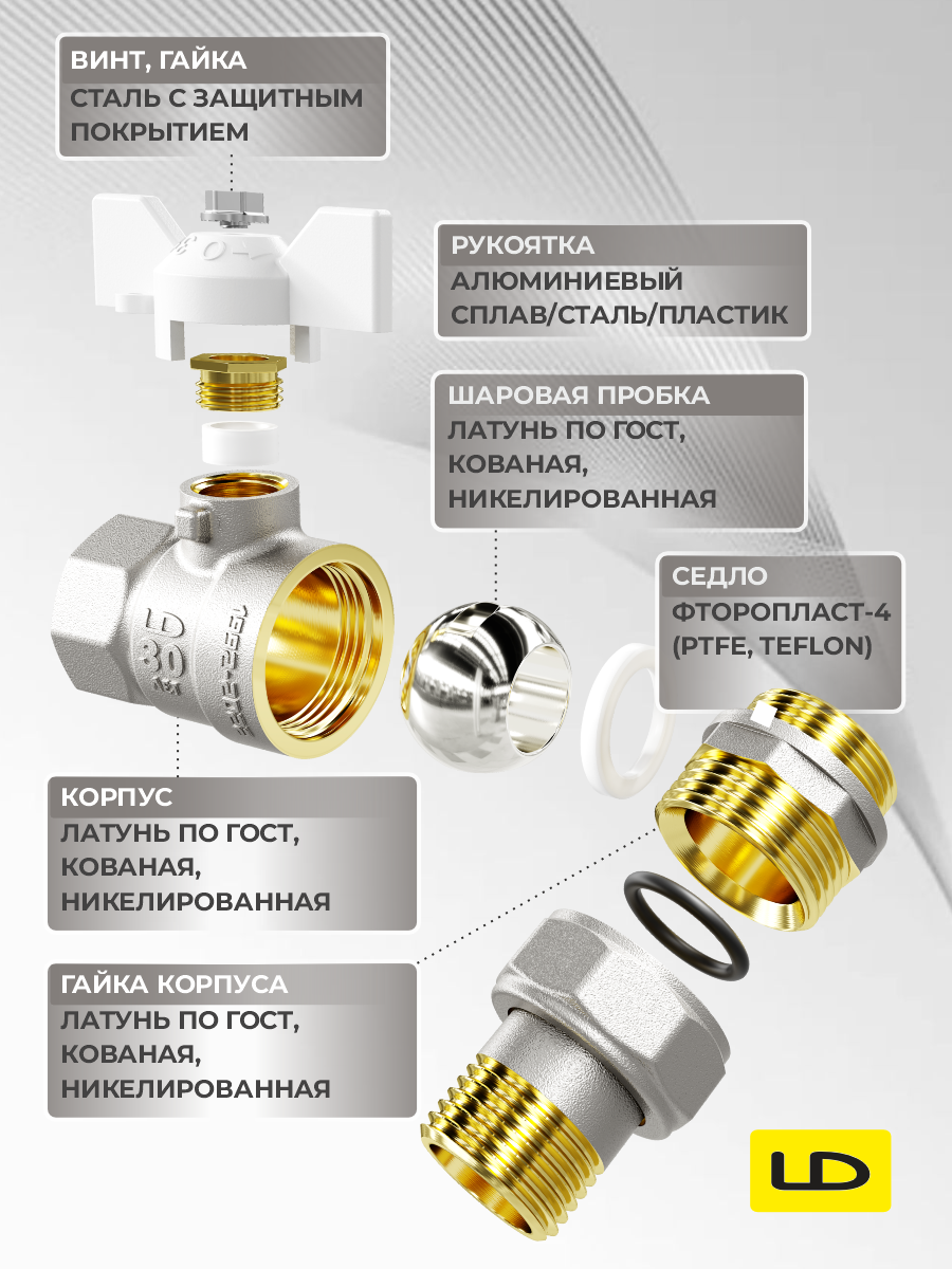 Продукты LD на Ozon!