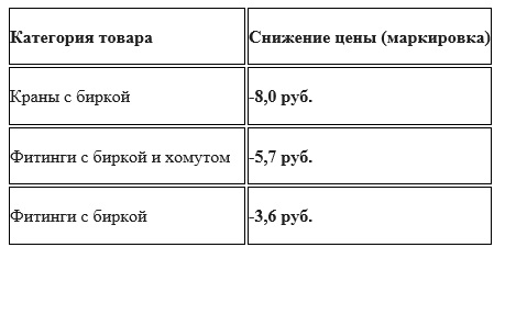 ЛД Продляет скидки для вас!