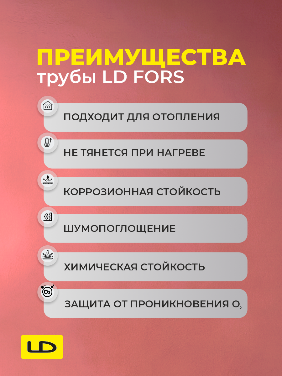 Новости заводов: Значимое обновление полипропиленовой трубы FORS